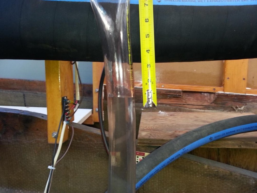 true waterline.jpg true waterline.jpg
